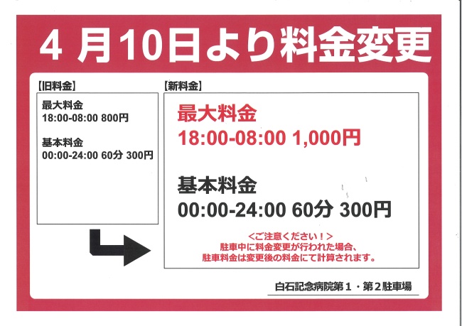 料金改定